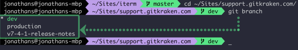 Git branch in the CLI