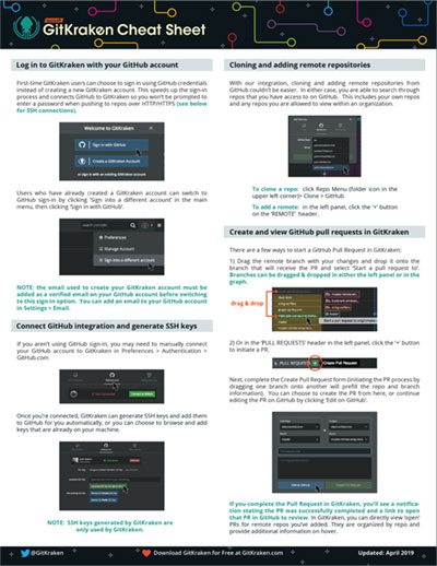 GiKraken for GitHub cheatsheet preview