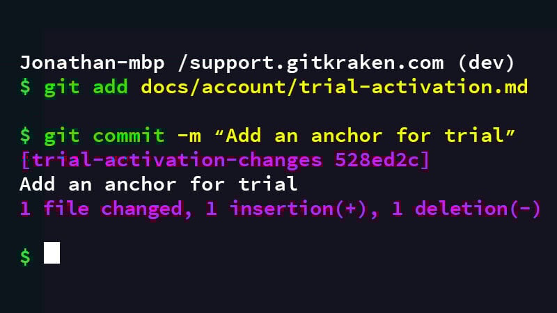 git commit in the CLI
