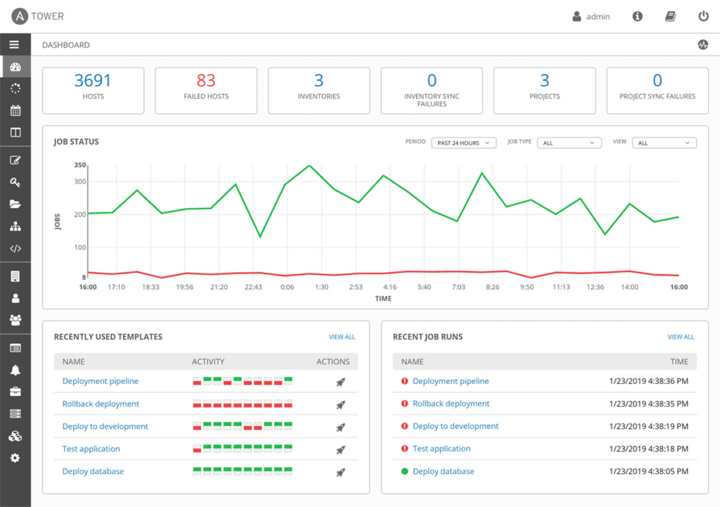 Ansible screenshot