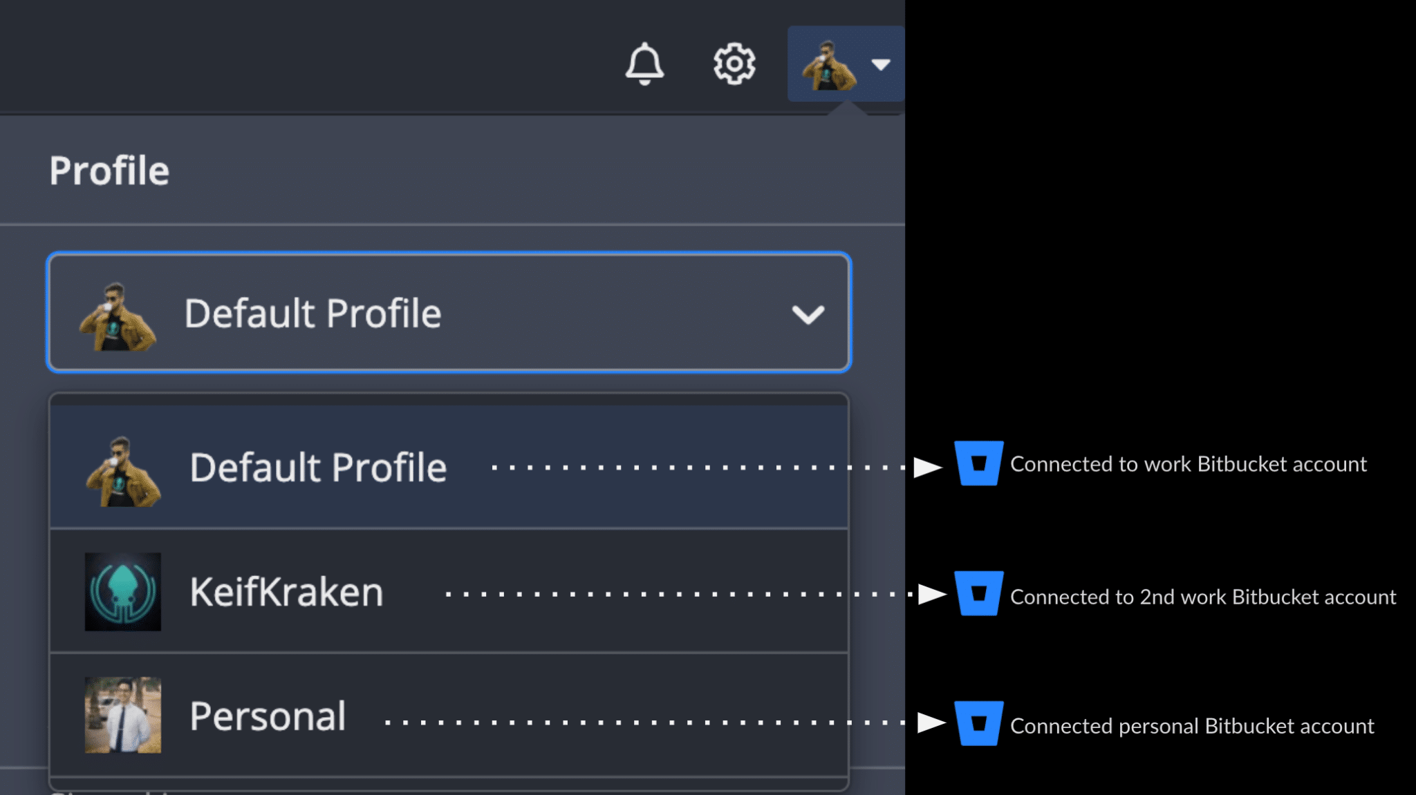 Bitbucket Integrations | Using Bitbucket with GitKraken Git Client