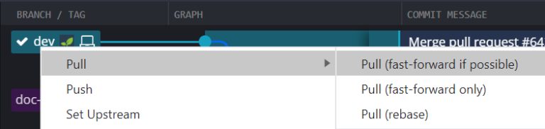 The Difference between Git Pull vs Fetch | Solutions to Git Problems