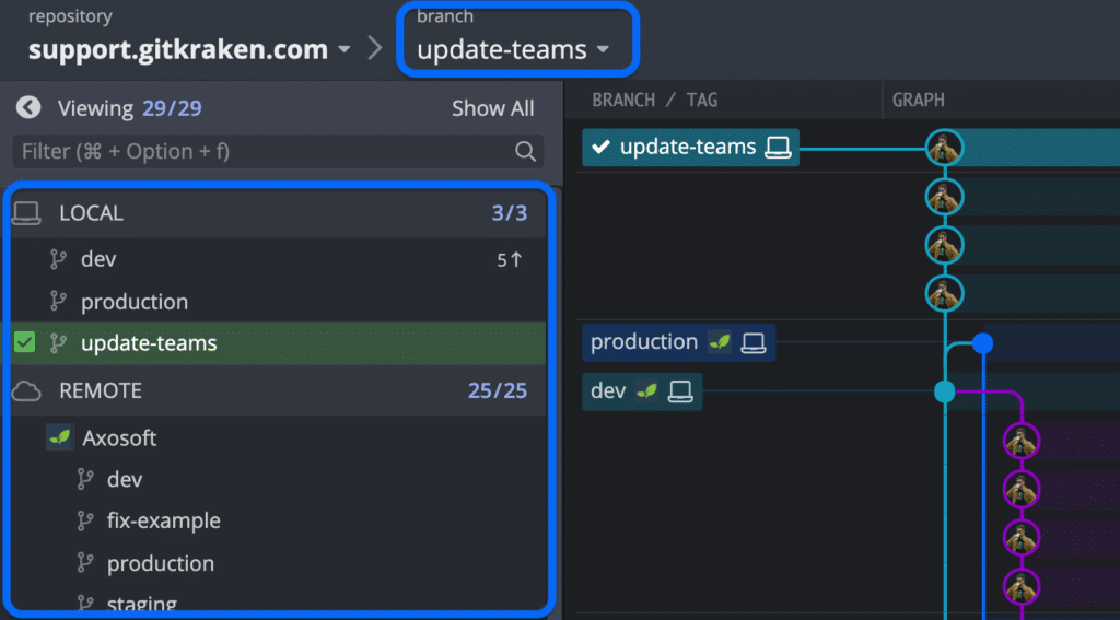 Git branch list GitKraken