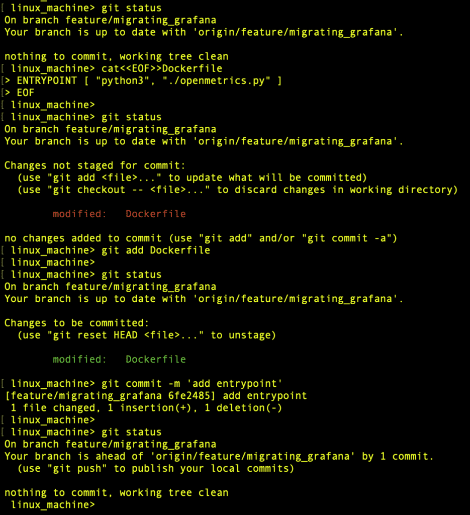 Lifecycle of a file