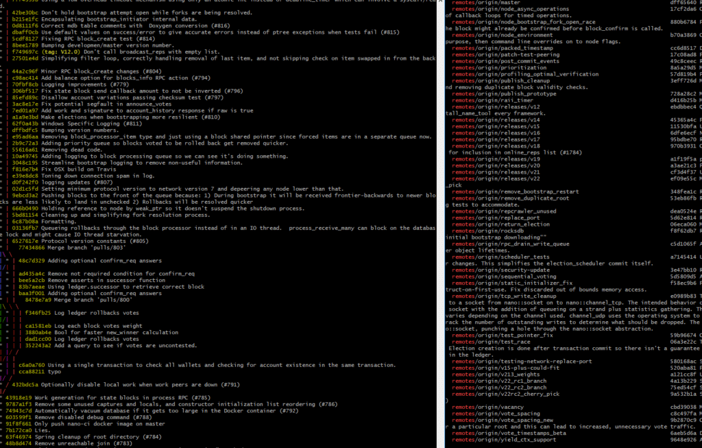 Remote branches in the terminal