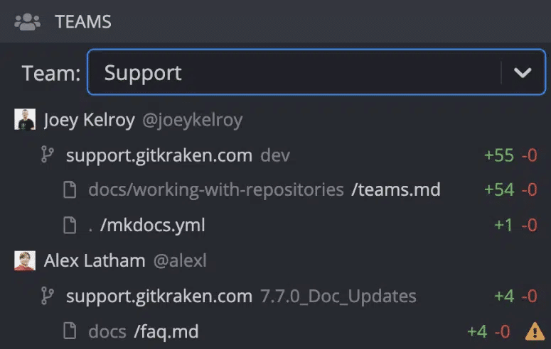 git-for-teams-view-gitkraken