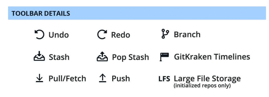 gitkraken-toolbar