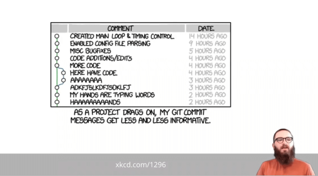 XKCD comic number 1296 - Git Commit messages over time