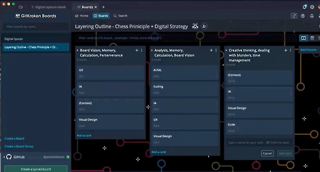 GitKraken Boards used for outlining chapters for a wrinting project