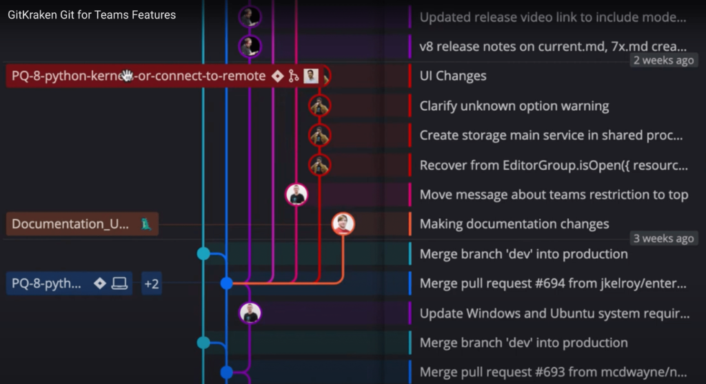 gitkraken for teams git branch info