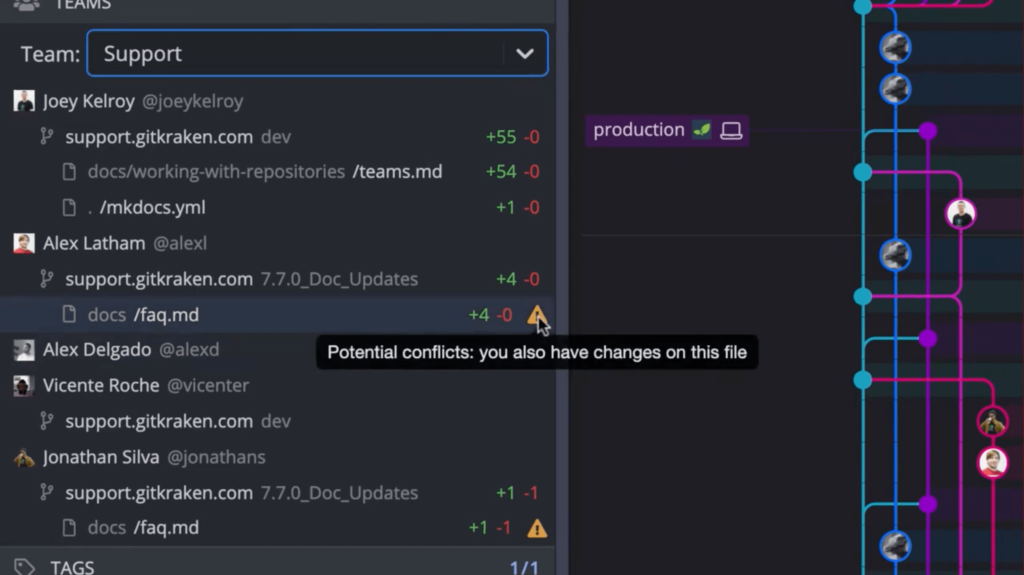 gitkraken for teams git merge conflict warning