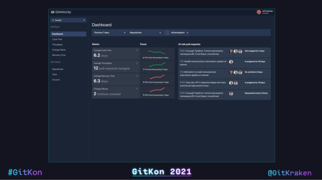 git metrics git velocity dashboard