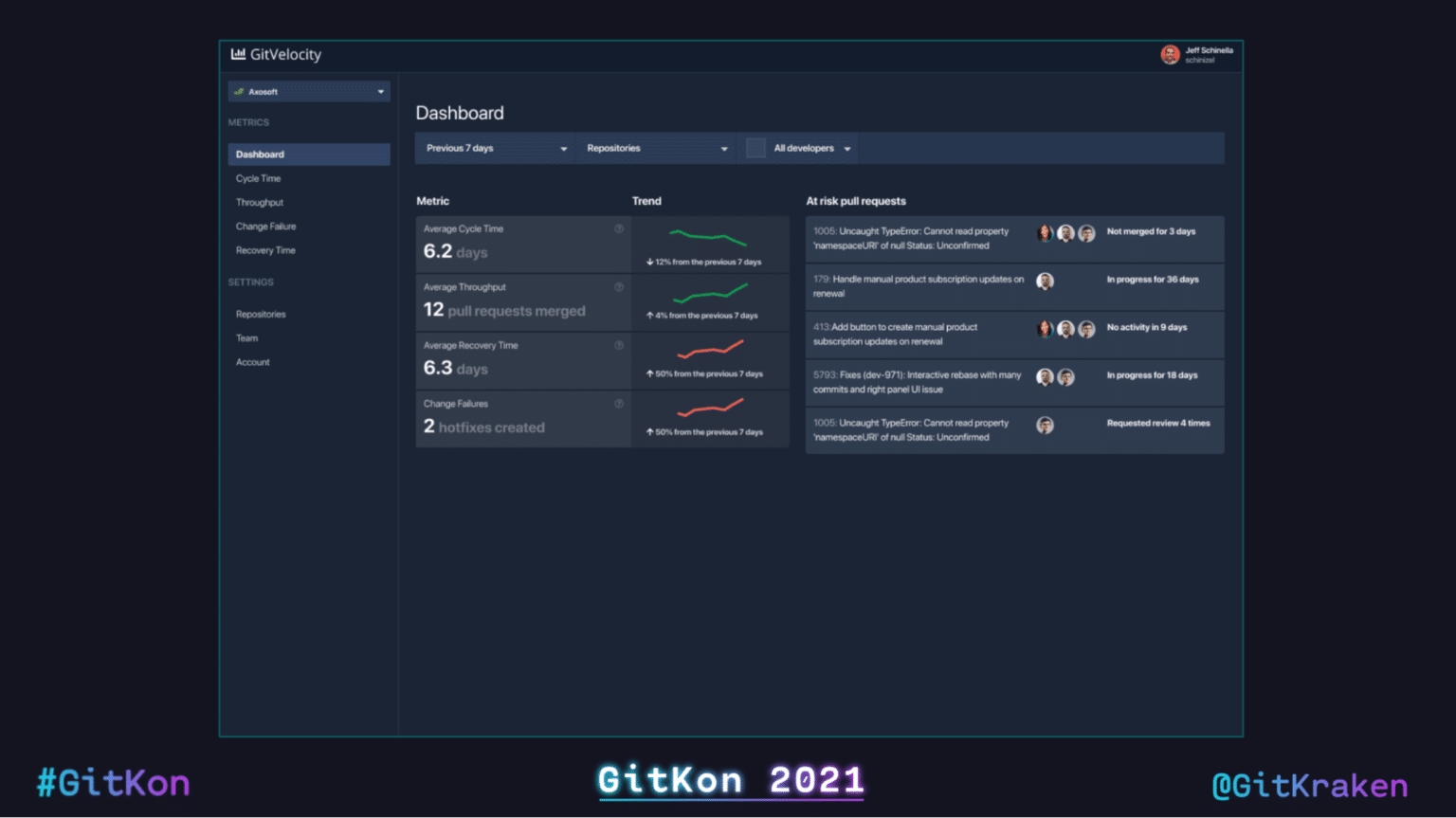 Improving Team Efficiency with Git Metrics and GitKraken