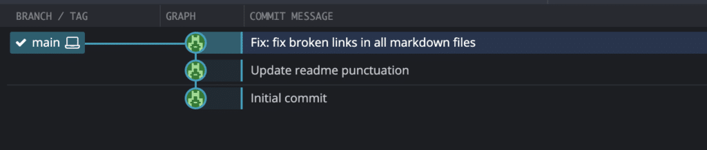 GitKraken Client central commit graph