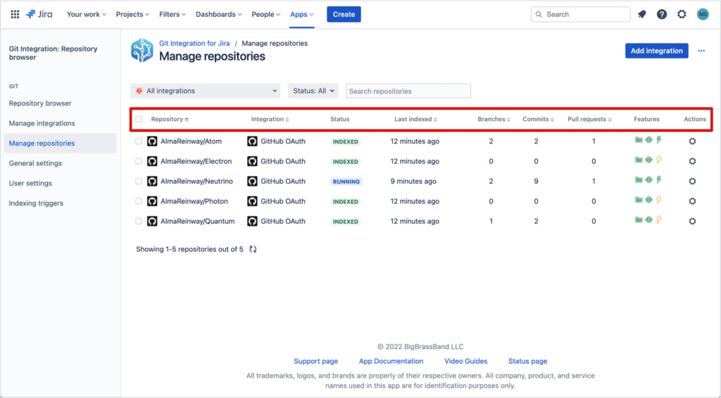 Organize repositories by name, time, branches, commits, or pull requests in Git Integration for Jira Cloud