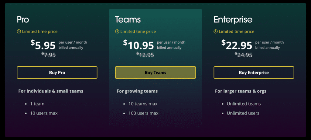 GitKraken Client & GitLens Bundle Pro, Teams, and Enterprise plans and pricing