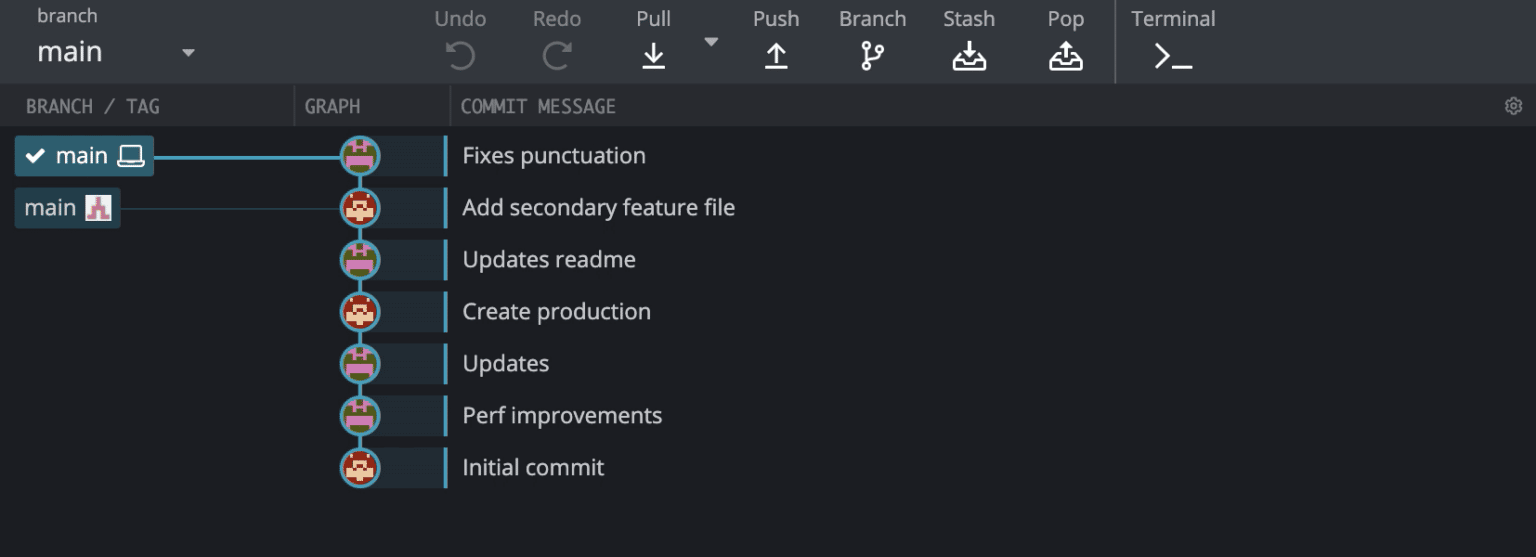Git Rebase - What is Git Rebase? | Learn Git