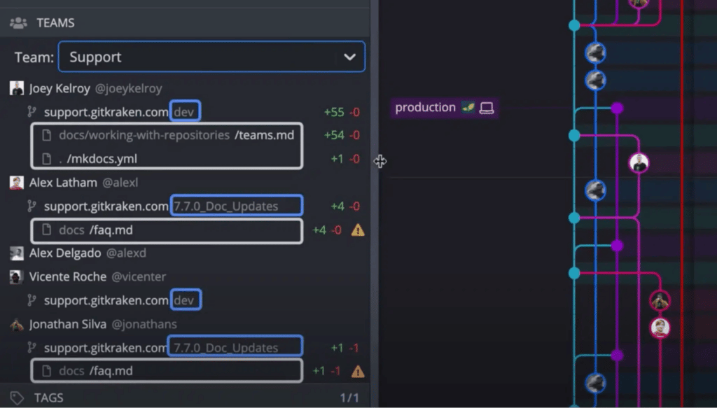 Teams View in GitKraken Client