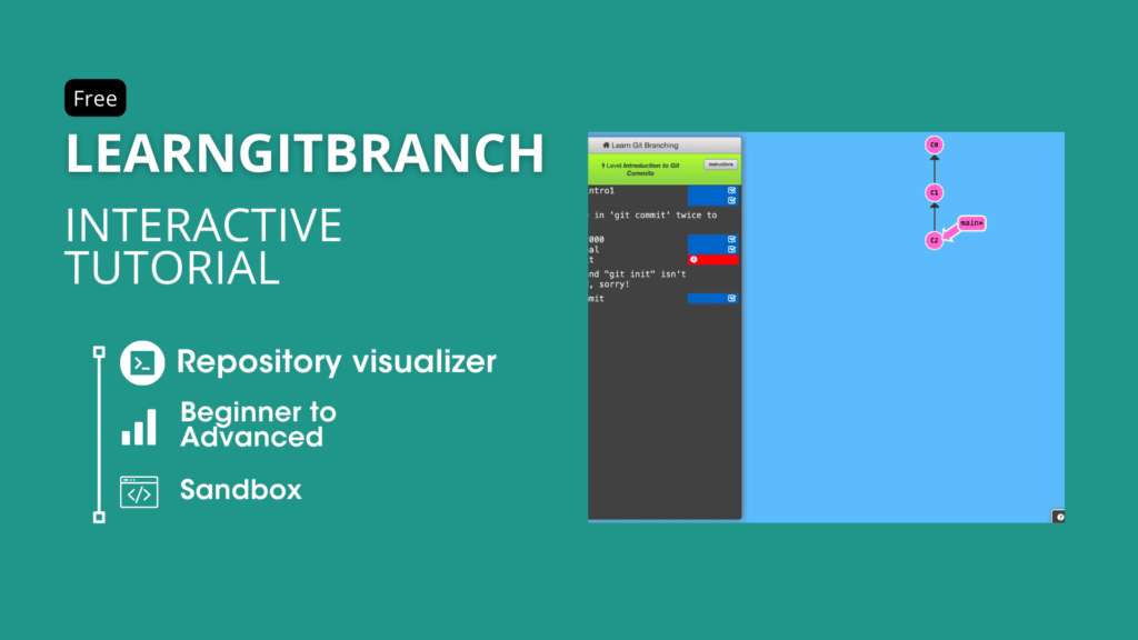 LearnGitBranching Free Git Course