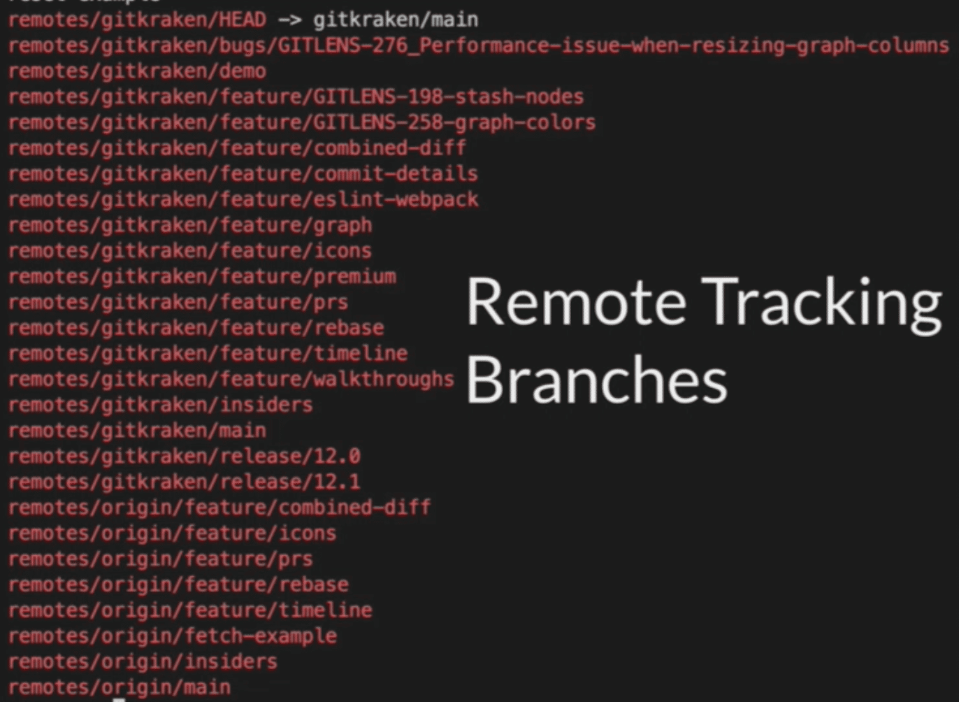 What Is Git Fetch Remote Branch Solutions To Error Problems