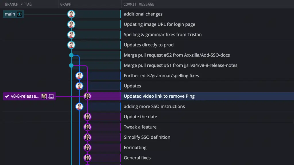 GitKraken history of commits screenshot from GitKraken official website