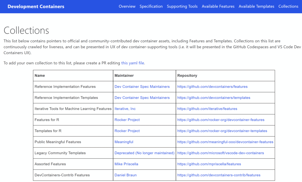 Contributing development container features