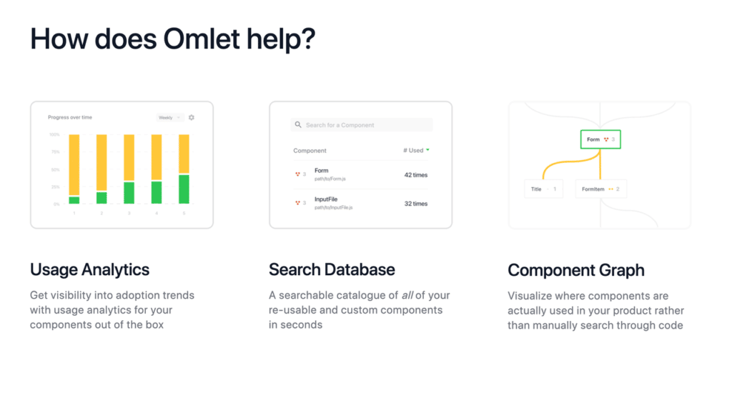 image showing the befits of Omlet: usage analytics, search database, component graph