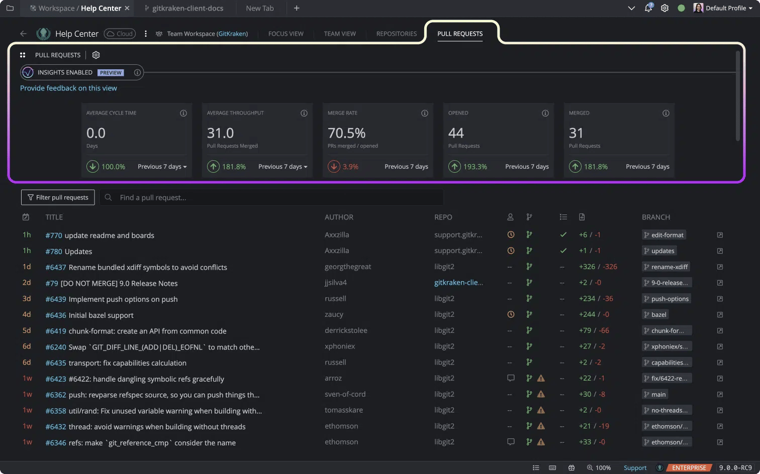 GitKraken had a productive year in 2022 with new product launches ...