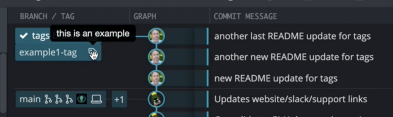 Git Tag | Learn Git