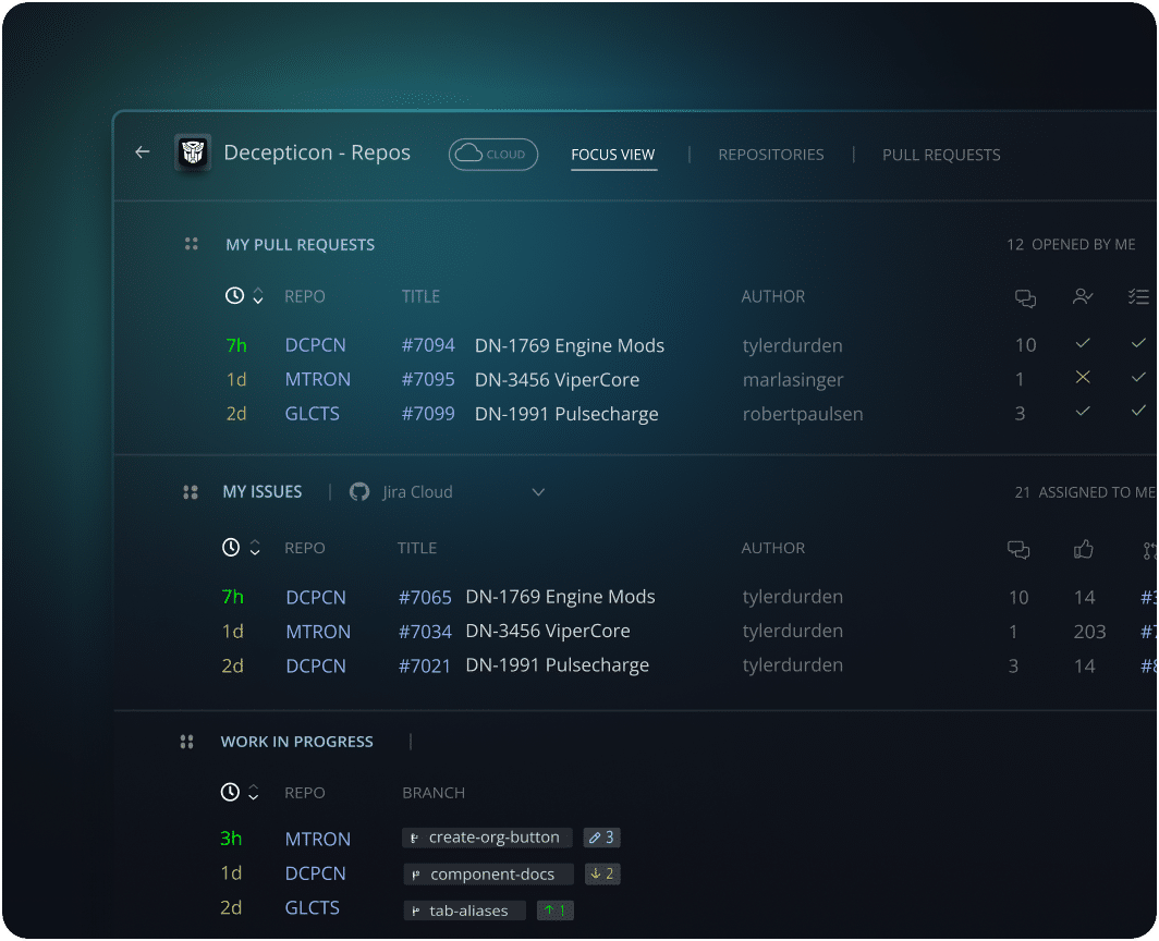 GitKraken Client | Try Free