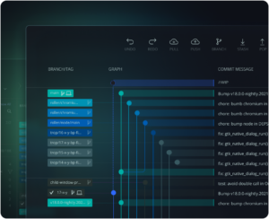 GitKraken Client | Try Free