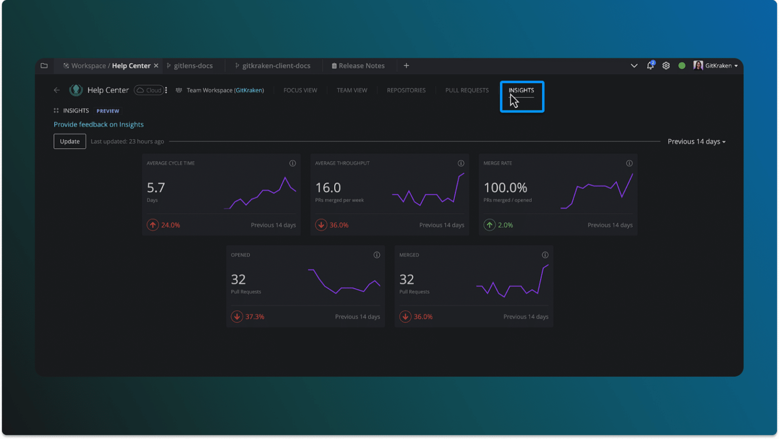 GitKraken Client 9.6: Pull Request Insights and SSH Commit Signing