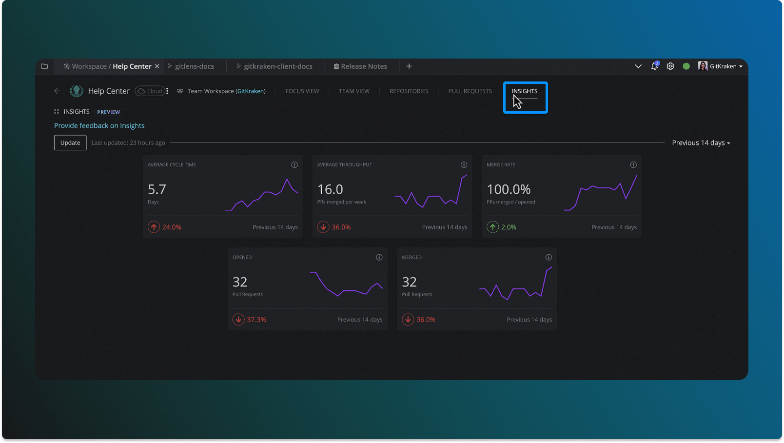 GitKraken Client Release 9.6 - Insights Page