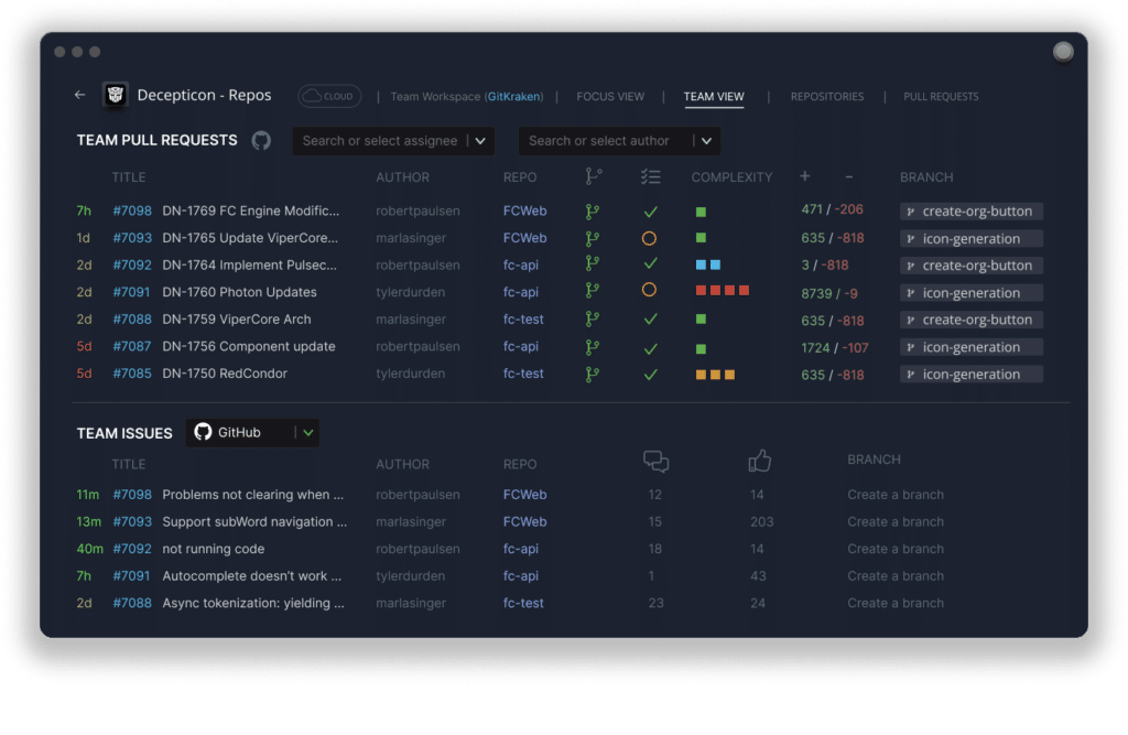 Team Collaboration in Git: How GitKraken Workspaces Makes the Difference