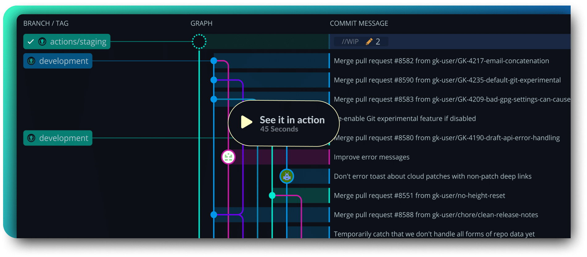 GitKraken Legendary Git Tools | GitKraken