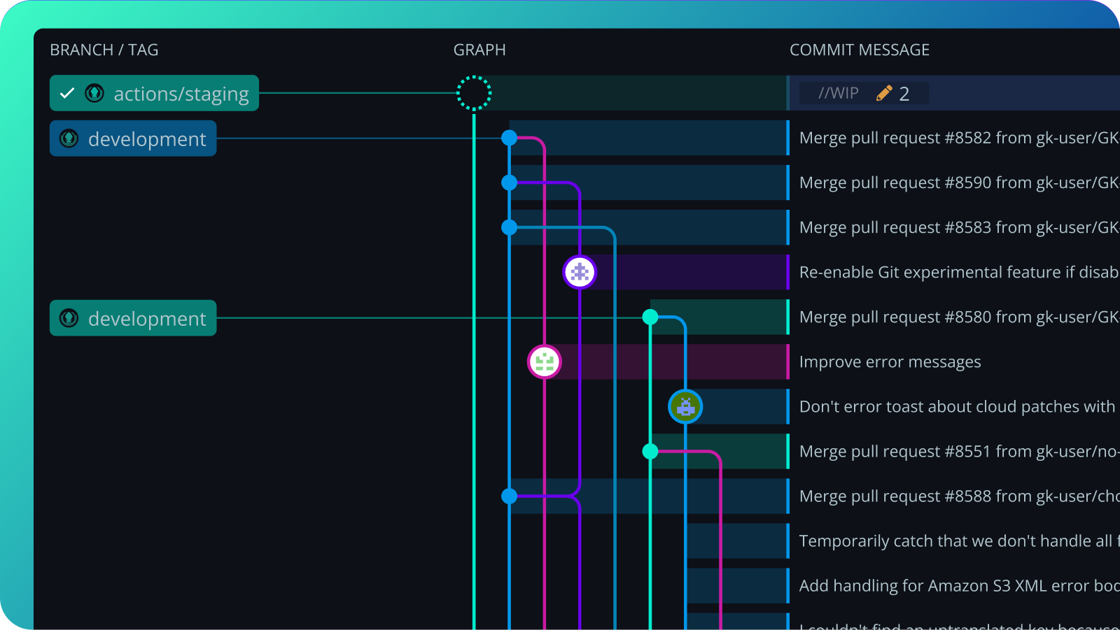 GitKraken Client | Try Free