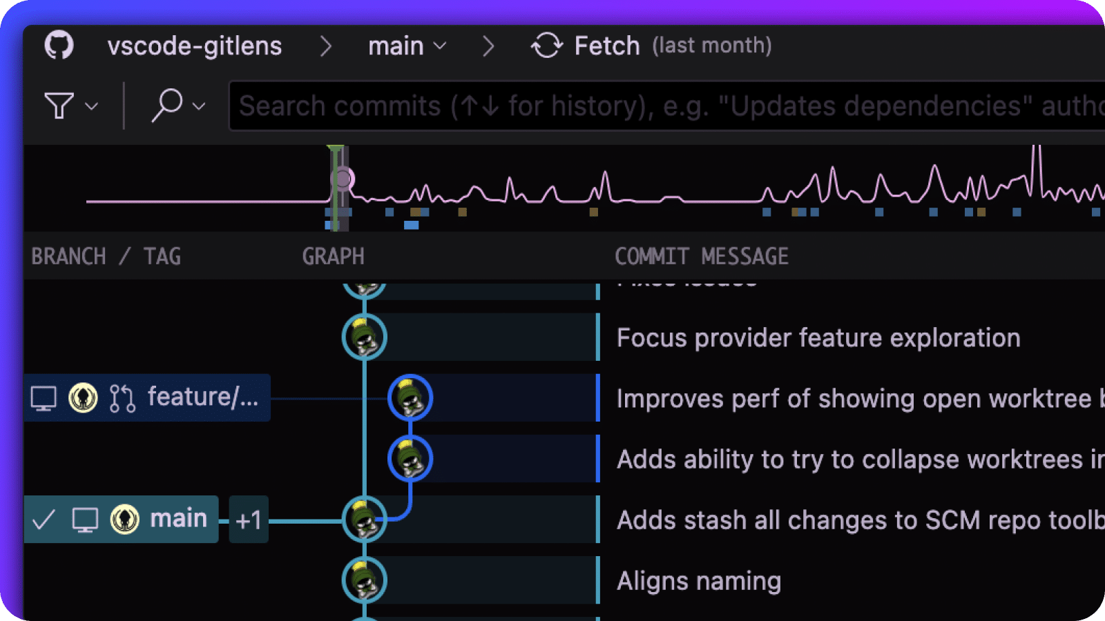 Effortlessly Manage Multiple Repositories with GitKraken