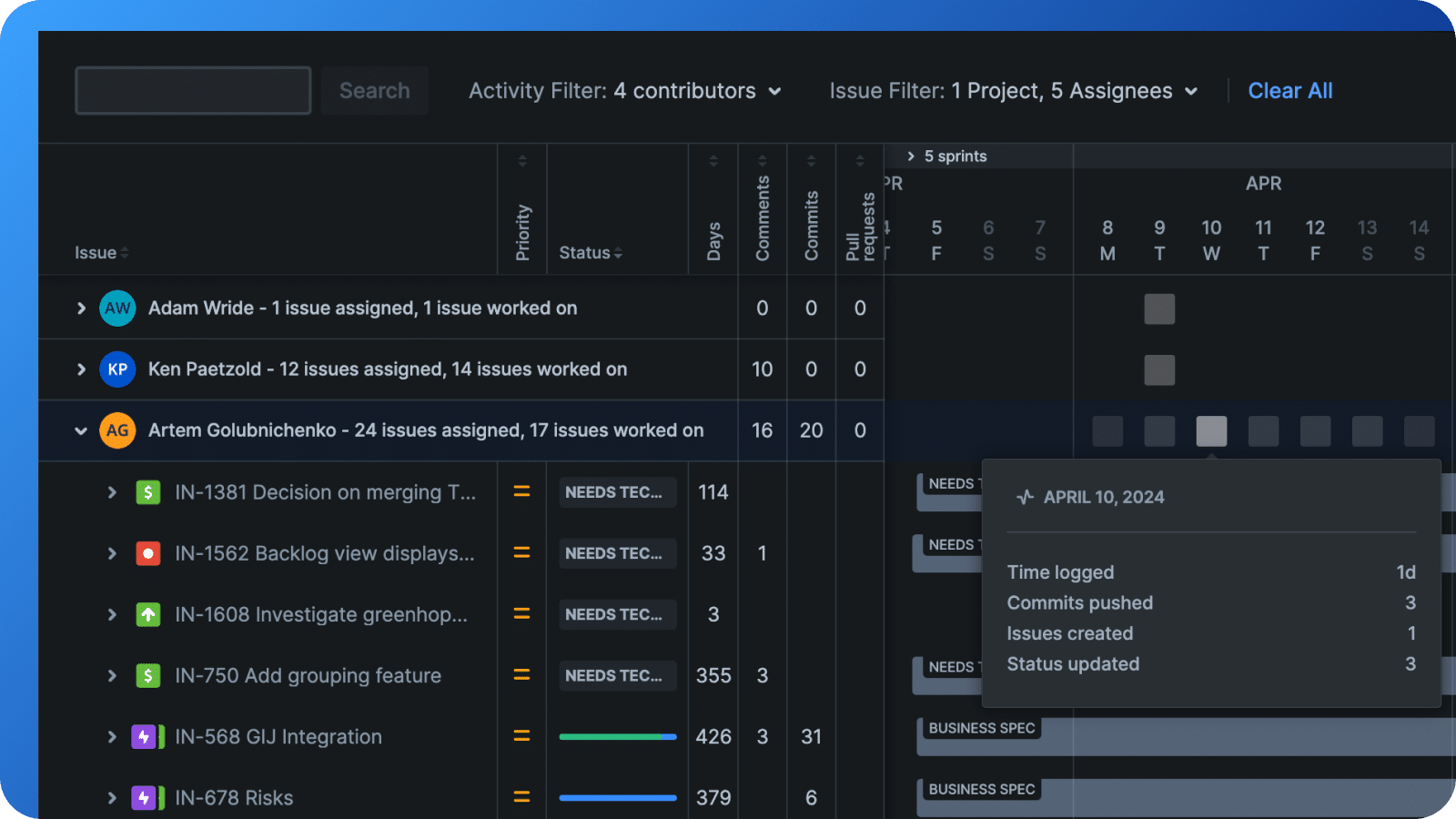 Git Integration for Jira | Free Trial on Jira Cloud, Server, Data Center