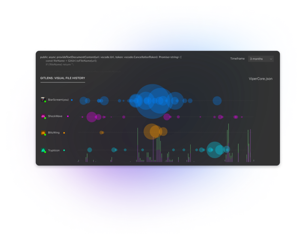 GitKraken Legendary Git Tools | GitKraken