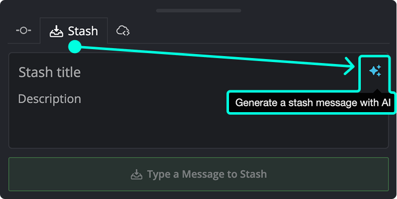 Shows the Stash tab in GitKraken Desktop with an arrow pointing to a sparkle icon with the text "Generate a stash message"