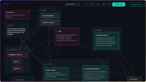 Code Dependency Mapping: Visualize File & Function Relationships ...