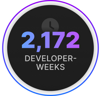 2,172 Developer-Weeks