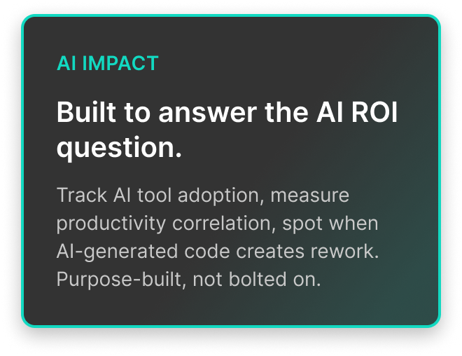 Ai-ROI